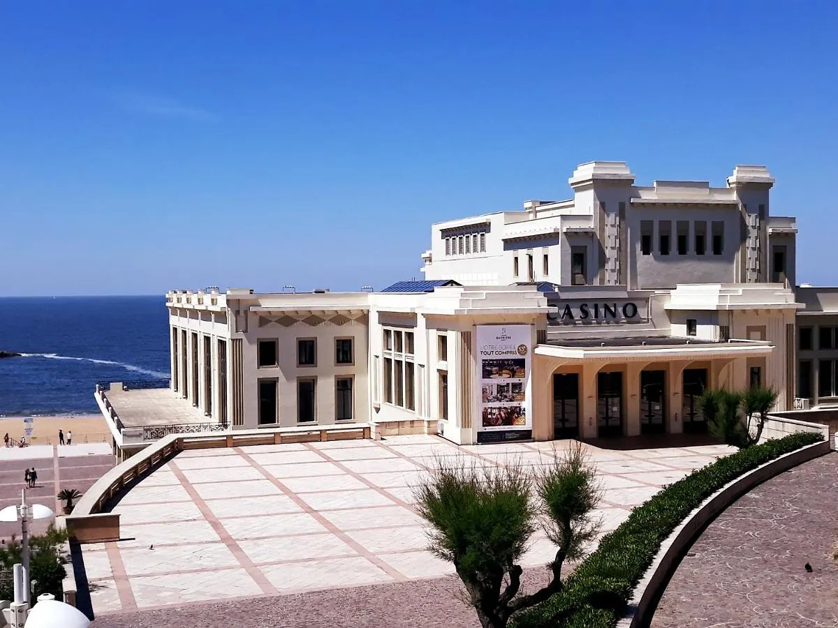 Hotel Parc Mazon-Biarritz